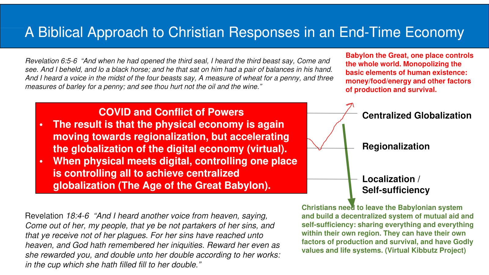 Historical Attachment 2 — Decentralized Christian resilience and mutual-aid networks. Historical Attachment 2 — Decentralized Christian resilience and mutual-aid networks.